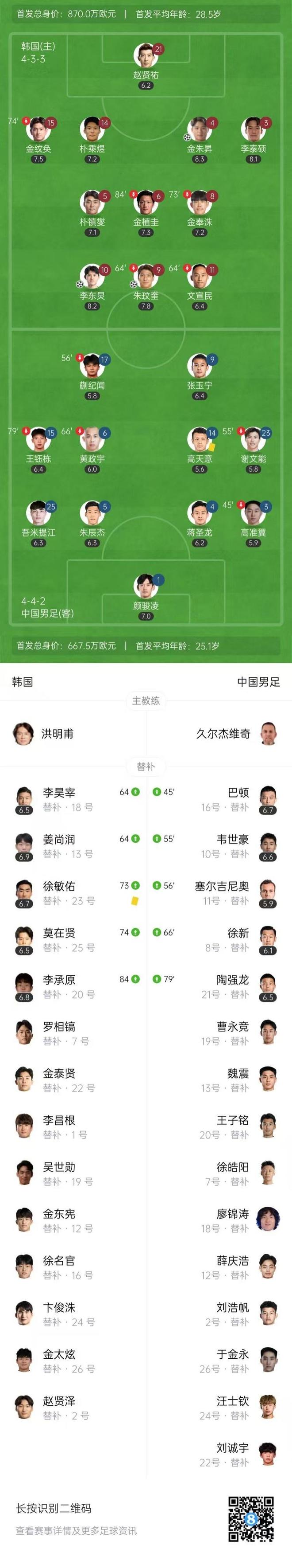 亚洲杯场外新闻不断，话题热度爆表